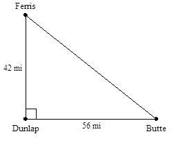 Craig used the diagram to compute the distance from ferris to dunlap to butte. how much shorter is t