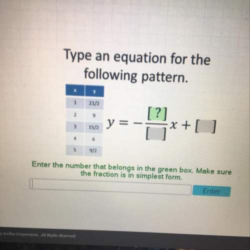 Type an equation for the following pattern. need