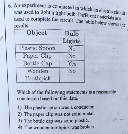 6. an experiment is conducted in which an electric circuit was used to light a light bulb. different