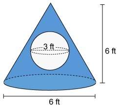 The figure is a cone with a sphere within it. what is the volume of the shaded part of this fi