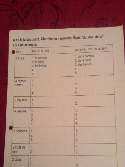 Ineed with my french homework i don't get it
