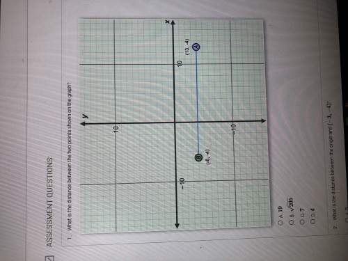 What is the distance between the two points shown on the graph