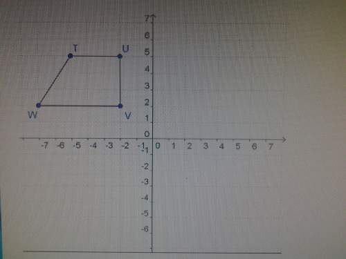 Can someone me with this question?  trapezoid tuvw is shown on the coordinate plane bel