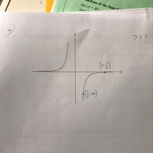How do i find the equation for this what kind of graph is !