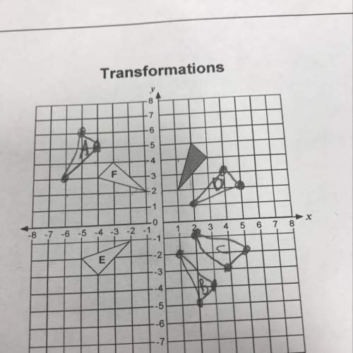 What transformation takes the shaded shape to f