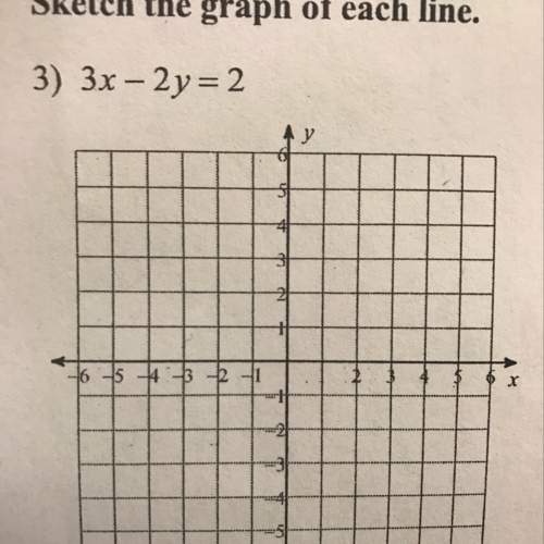 Sketch the graph of each line  sketch the graph of each line  sketch the graph of each l