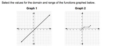 Select the values for the domain and range of the functions graphed below