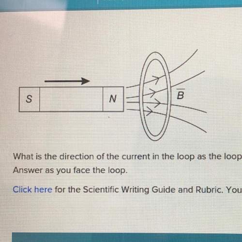 What is the direction of the current in the loop as the loop is pushed into the magnetic field from