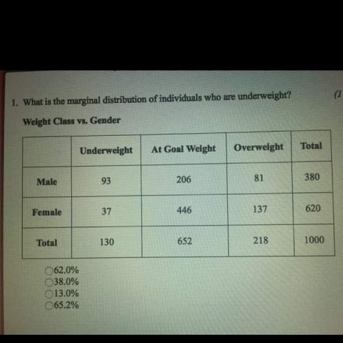 1. what is the marginal distribution of individuals who are underweight?  weight class vs. gen
