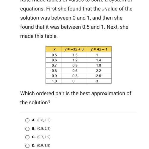 Which ordered pair is the best approximation of the solution
