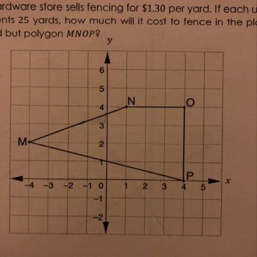 Local hardware store sells fencing for $1.30 per yard of each unit of a good represents 25 years how