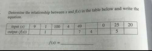 Determine the relationship between x and f(c) in the table below and write the equation