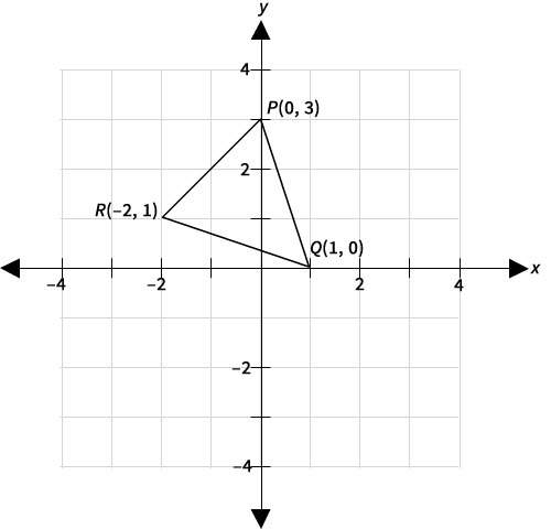 5. what are the coordinates of the image of p for a dilation with center (0, 0) and scale factor 2?