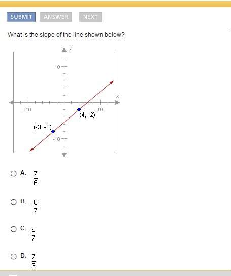 What is the slope of the line shown below a.-7/6 b.-6/7 c.6/7 d.7/6