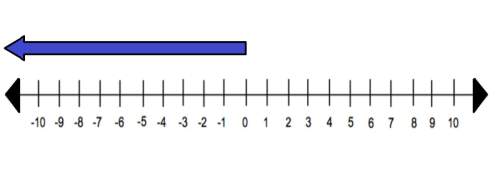 approximately, where do the numbers in the first file go in the second file's number line?