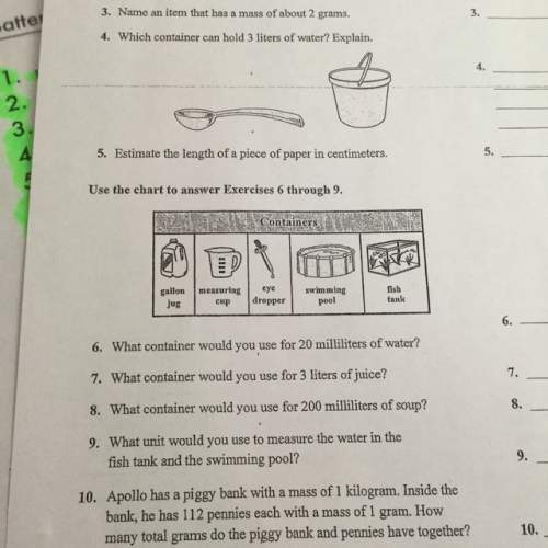 Ialso have 2 more questions. what metric unit should you use to measure the mass of a monkey ?