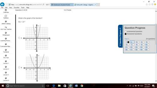 What is the graph of the function?  f(x) = 2x 2
