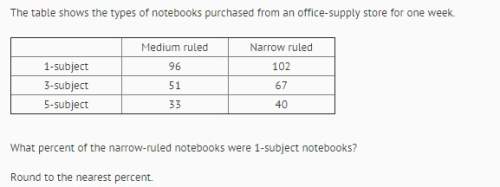 What percent of the narrow-ruled notebooks were 1-subject notebooks?