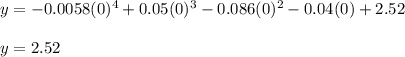y = -0.0058(0)^4 +0.05(0)^3 -0.086(0)^2 - 0.04(0) + 2.52 \\\\y = 2.52