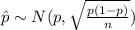 \hat p \sim N (p,\sqrt{\frac{p(1-p)}{n}})