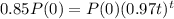 0.85P(0) = P(0)(0.97t)^{t}