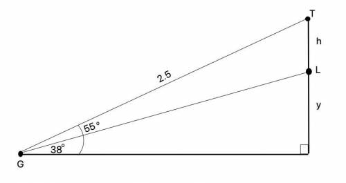 When a ladder of length 2.5 m leans against the

of 55° with the ground. When the ladder leanstop ed
