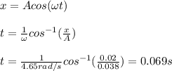 x=Acos(\omega t)\\\\t=\frac{1}{\omega}cos^{-1}(\frac{x}{A})\\\\t=\frac{1}{4.65rad/s}cos^{-1}(\frac{0.02}{0.038})=0.069s