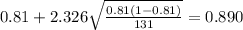 0.81 + 2.326 \sqrt{\frac{0.81(1-0.81)}{131}}=0.890