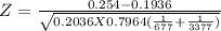 Z = \frac{0.254- 0.1936 }{\sqrt{0.2036 X 0.7964(\frac{1}{677 } +\frac{1}{3377 }) } }