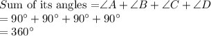 S$um of its angles =\angle A+ \angle B+ \angle C+\angle D\\=90^\circ+90^\circ+90^\circ+90^\circ\\=360^\circ