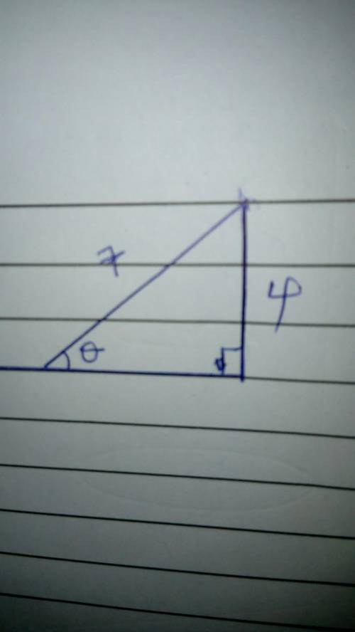 Given the following right triangle, find cosθ, sinθ, tanθ, secθ, cscθ, and cotθ. Do not approximate: