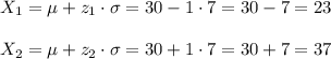 X_1=\mu+z_1\cdot\sigma=30-1\cdot 7=30-7=23							\\\\X_2=\mu+z_2\cdot\sigma=30+1\cdot 7=30+7=37