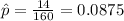 \hat p= \frac{14}{160}= 0.0875