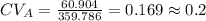 CV_A = \frac{60.904}{359.786}= 0.169 \approx 0.2