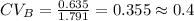 CV_B = \frac{0.635}{1.791}= 0.355 \approx 0.4