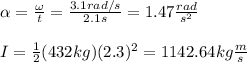 \alpha=\frac{\omega}{t}=\frac{3.1rad/s}{2.1s}=1.47\frac{rad}{s^2}\\\\I=\frac{1}{2}(432kg)(2.3)^2=1142.64kg\frac{m}{s}