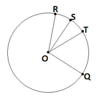 Complete the following proof. Given: Points R, S, T, Q on circle O Prove: m\overarc RS + m\overarc S