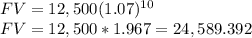 FV = 12,500 (1.07)^{10}\\FV = 12,500 * 1.967 = 24,589.392