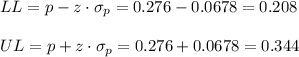 LL=p-z \cdot \sigma_p = 0.276-0.0678=0.208\\\\UL=p+z \cdot \sigma_p = 0.276+0.0678=0.344