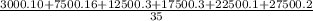 \frac{3000.10+7500.16+12500.3+17500.3+22500.1+27500.2}{35}