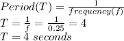 Period (T)=\frac{1}{frequency(f)} \\T=\frac{1}{f} =\frac{1}{0.25}=4\\T=4\ seconds