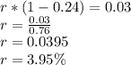 r*(1-0.24)=0.03\\r=\frac{0.03}{0.76}\\r=0.0395\\r=3.95\%
