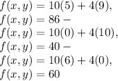 f ( x, y ) = 10( 5 ) + 4( 9 ),\\f ( x, y ) = 86 -\\f ( x, y ) = 10( 0 ) + 4( 10 ),\\f ( x, y ) = 40 -\\f ( x, y ) = 10( 6 ) + 4( 0 ),\\f ( x, y ) = 60
