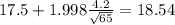 17.5+1.998\frac{4.2}{\sqrt{65}}=18.54