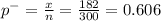 p^{-}  = \frac{x}{n} = \frac{182}{300} =0.606