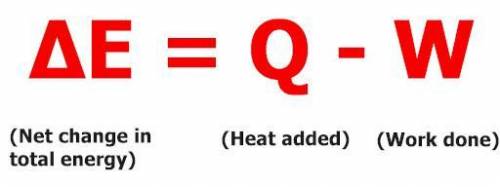 The first law of thermodynamics states that ΔE= Q− W. Is this also a statement of the principle of c