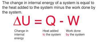 The first law of thermodynamics states that ΔE= Q− W. Is this also a statement of the principle of c