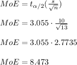 MoE = t_{\alpha/2}(\frac{s}{\sqrt{n} } ) \\\\MoE = 3.055\cdot \frac{10}{\sqrt{13} } \\\\MoE = 3.055\cdot 2.7735\\\\MoE = 8.473\\\\