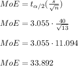 MoE = t_{\alpha/2}(\frac{s}{\sqrt{n} } ) \\\\MoE = 3.055\cdot \frac{40}{\sqrt{13} } \\\\MoE = 3.055\cdot 11.094\\\\MoE = 33.892\\\\