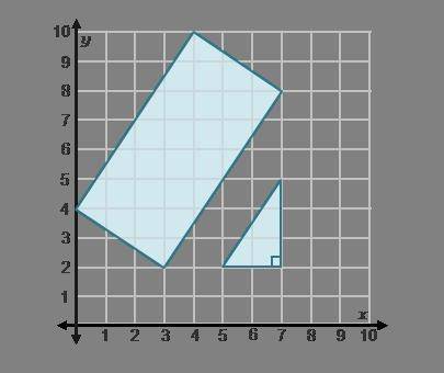 Each unit on the coordinate grid represents 1 yard. The rectangular pool and triangular hot tub show